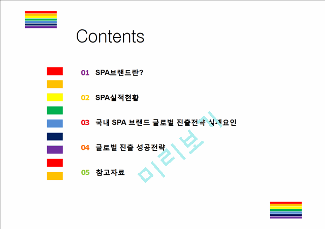 5. SPA글로벌 진출전략 (1).pptx