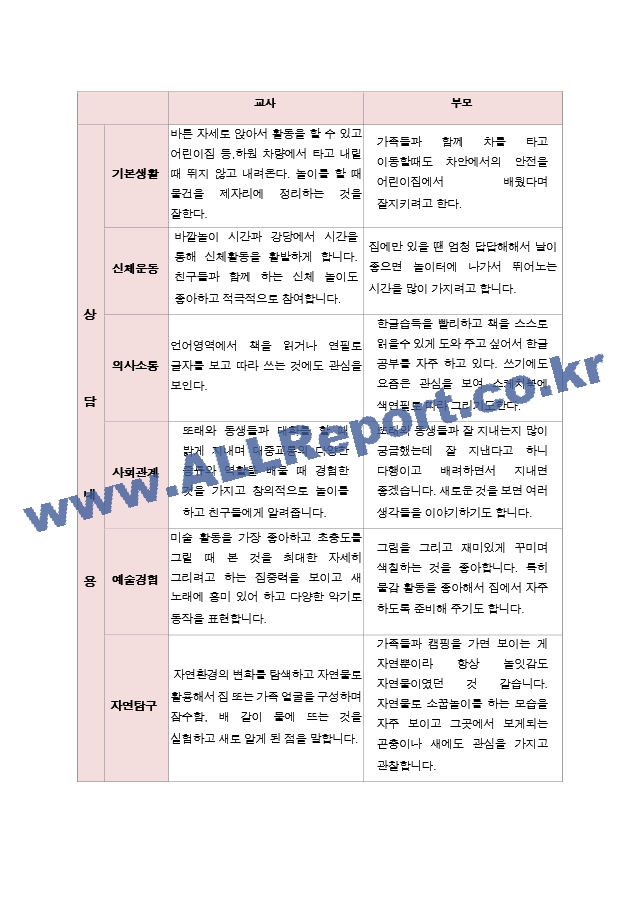 52- 부모상담일지 만5세  16명 2학기 상담일지.hwp