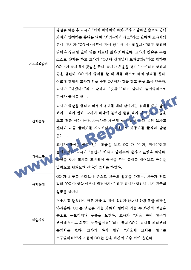 9월,10월 만0세 관찰일지 및 발달평가 5명 (평가인증A 관찰일지).hwp