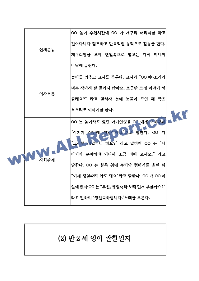 9월,10월,11월,12월,1월,2월 만2세 관찰일지와 발달평가 (영아전담 어린이집평가인증 통과 관찰일지).hwp