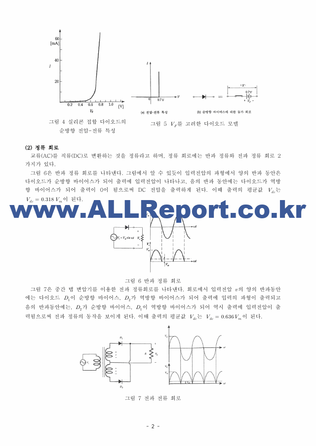 A＋받은 다이오드 정류회로(반파정류,전파정류) 결과보고서.pdf