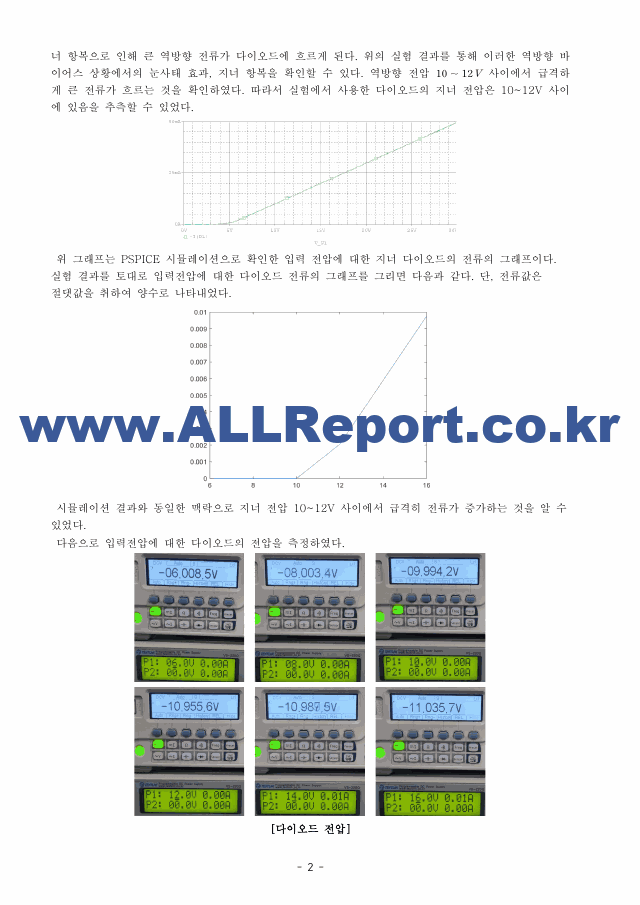 A＋받은 제너 다이오드 특성(지너 다이오드) 결과보고서.pdf