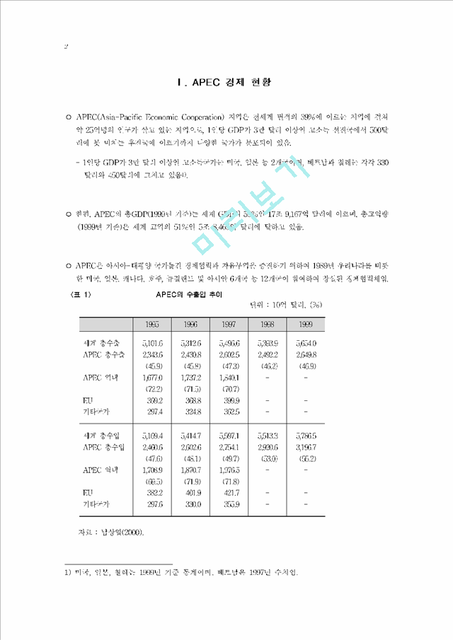 APEC IT시장 현황과 분야별 이슈.hwp