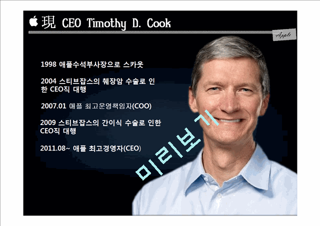 APPLE 애플 경영전략 사례연구 PPT  (애플 기업분석과 국제경영,혁신전략 성공사례와 실패사례분석및 애플 향후전망과 전략연구).pptx