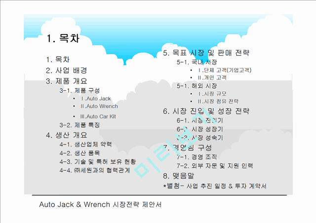 Auto Jack & Wrench 시장전략 제안서 Up Dx - ... - Academy Solution - Academy  Solution