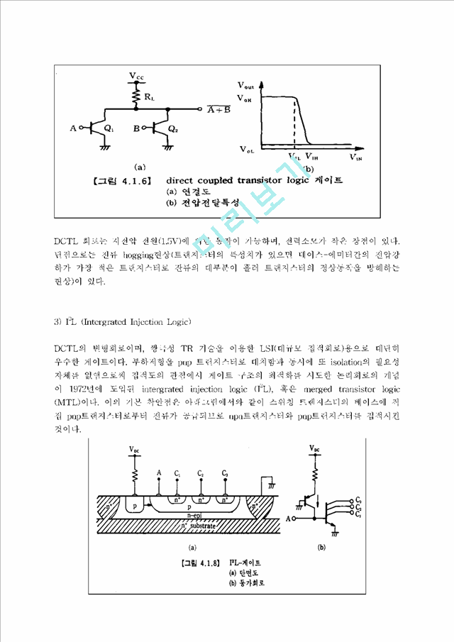 BJT Technologies.hwp