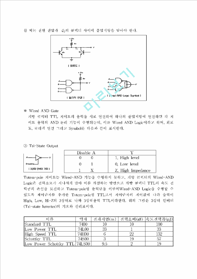 BJT Technologies.hwp