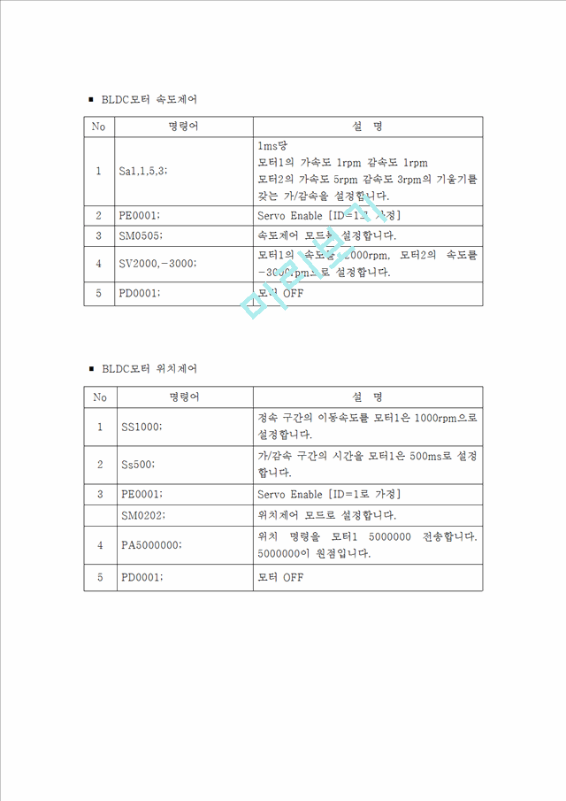 BLDC모터의 속도제어및위치제어.hwp