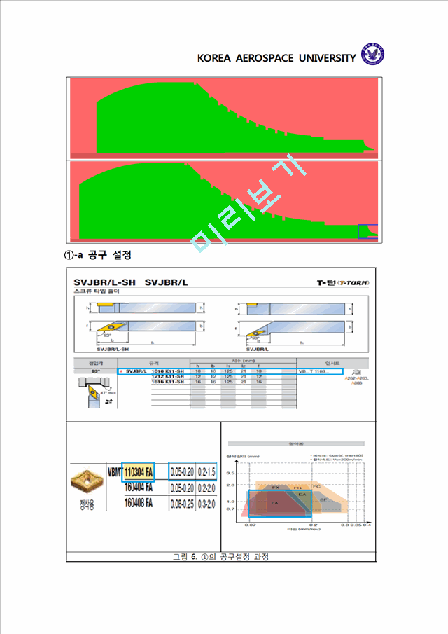 CAD_CAM_금_17_Turn.hwp