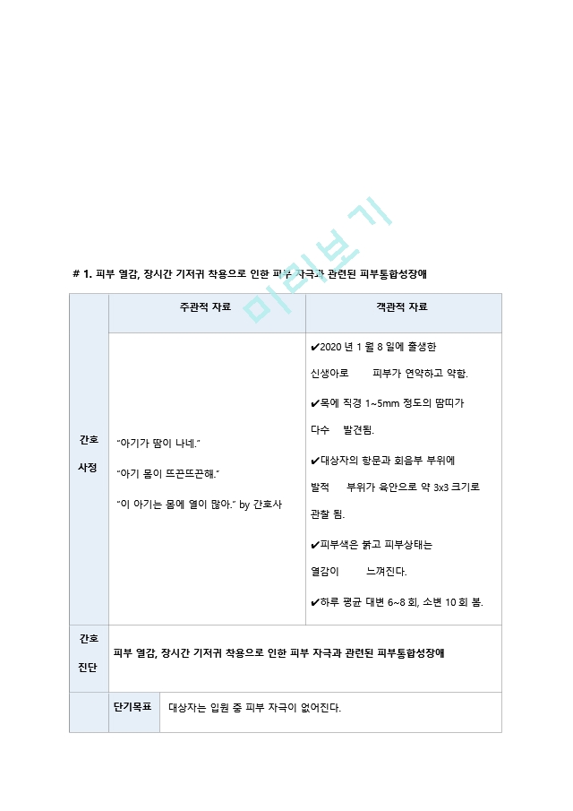 CASE 간호과정 3개.hwp