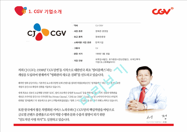 CGV 기업분석과 CGV 마케팅전략분석 (3C,SWOT,STP,7P분석) PPT레포트.pptx