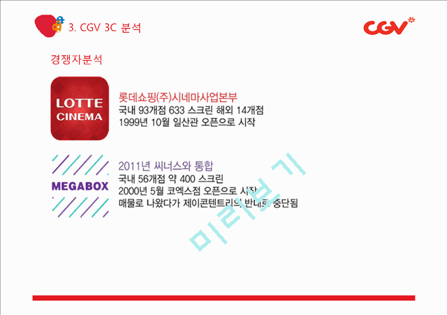 CGV 기업분석과 CGV 마케팅전략분석 (3C,SWOT,STP,7P분석) PPT레포트.pptx