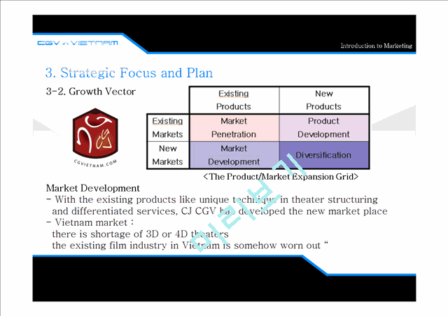 CGV in Vietnam.pptx