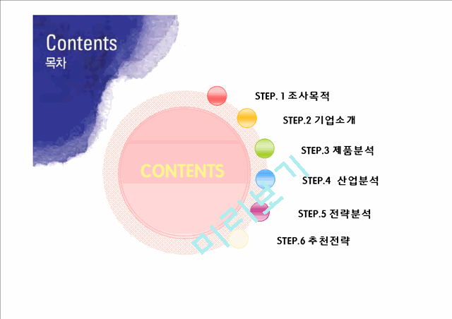 CGV마케팅,CGV SWOT,CGV STP,CGV 4P,서비스마케팅,CGV브랜드마케팅,CGV경영전략,브랜드마케팅.pptx