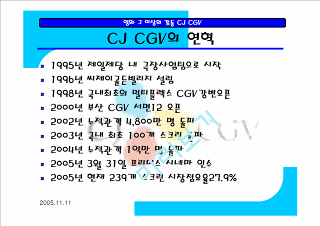 CGV_2012425.ppt