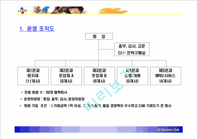 CJ  Partners  Club 2006년 1차 운영위원회.ppt