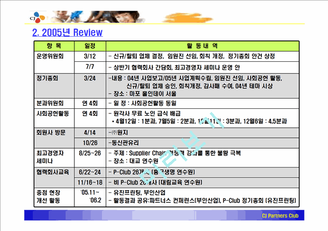 CJ  Partners  Club 2006년 1차 운영위원회.ppt