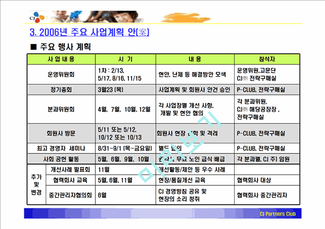 CJ  Partners  Club 2006년 1차 운영위원회.ppt