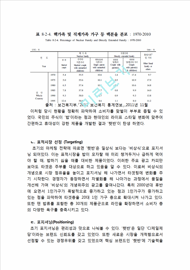 CJ 햇반 마케팅전략분석과 햇반 새로운 마케팅전략 제안과 나의견해.hwp