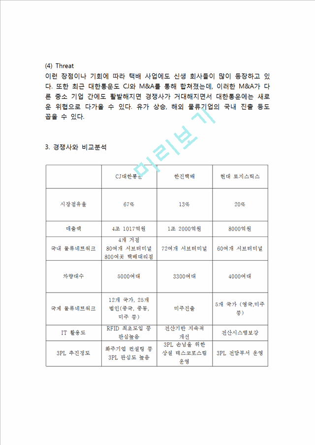 CJ대한통운 기업분석과 SWOT분석및 CJ대한통운 주요경영전략,마케팅전략,물류전략분석과 CJ대한통운 향후개선방향연구.hwp