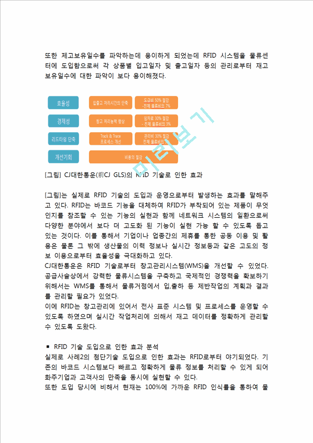 CJ대한통운 기업분석과 SWOT분석및 CJ대한통운 주요경영전략,마케팅전략,물류전략분석과 CJ대한통운 향후개선방향연구.hwp