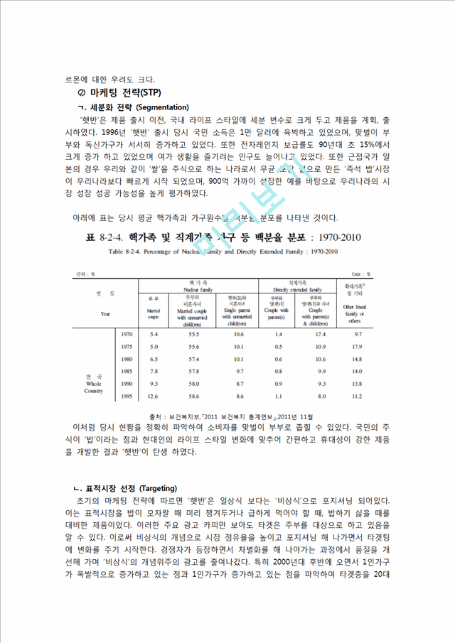 CJ제일제당의 햇반의 제품소개와 마케팅,경쟁사분석 및 자사전략.hwp