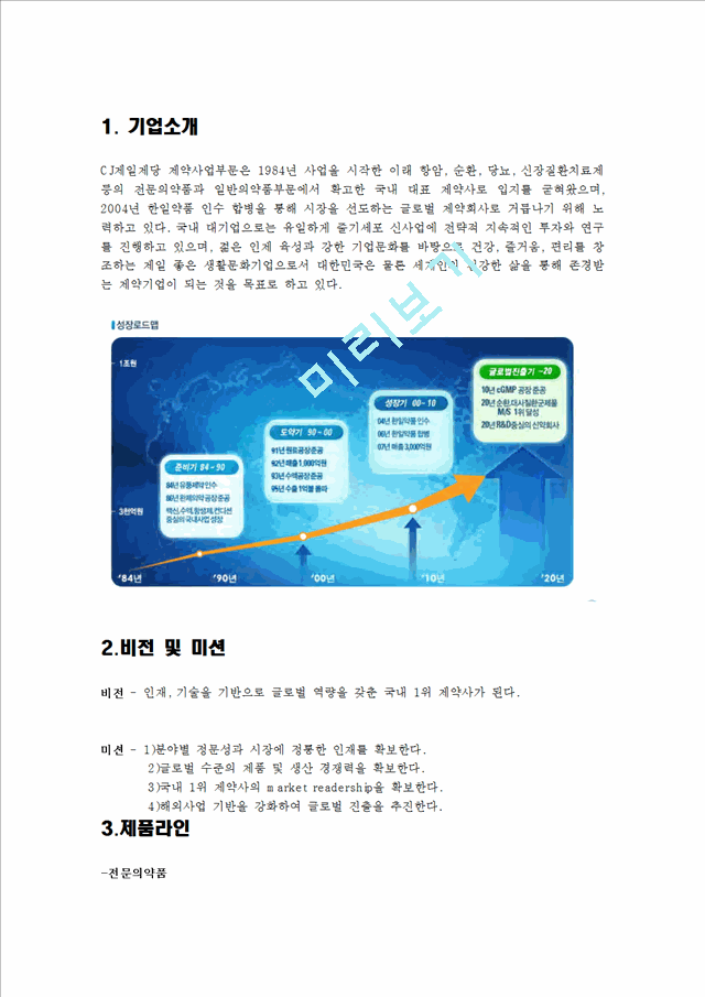 CJ제일제당-컨디션,여명,모닝케어,브랜드마케팅,서비스마케팅,글로벌경영,사례분석,swot,stp,4p.hwp