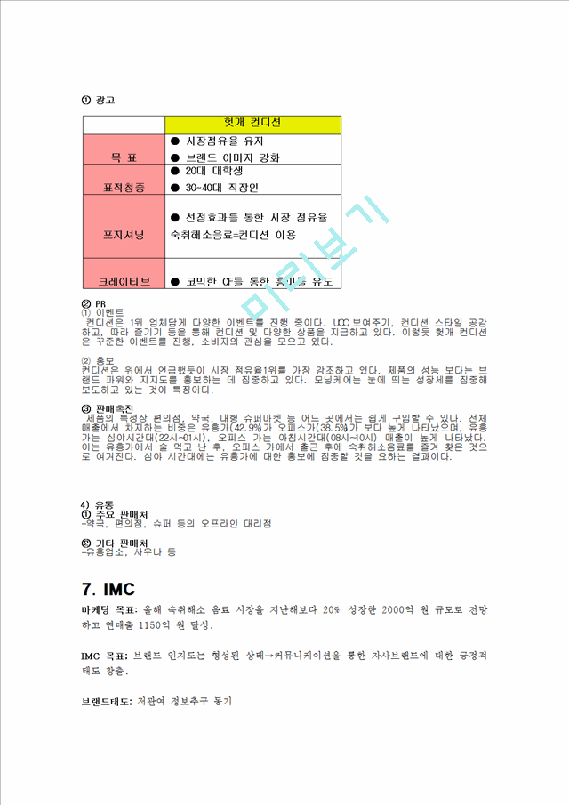 CJ제일제당-컨디션,여명,모닝케어,브랜드마케팅,서비스마케팅,글로벌경영,사례분석,swot,stp,4p.hwp