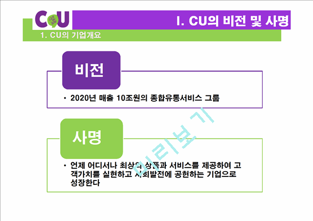 CU 기업분석과 CU 마케팅전략과 경영전략 사례분석 및 CU 미래전망분석 PPT레포트.pptx