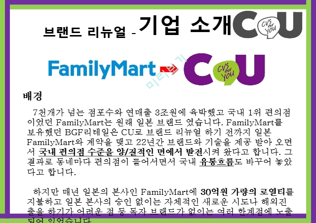 CU 편의점,브랜드마케팅,CU 편의점 서비스마케팅,CU 편의점글로벌경영,사례분석,swot,stp,4p.pptx