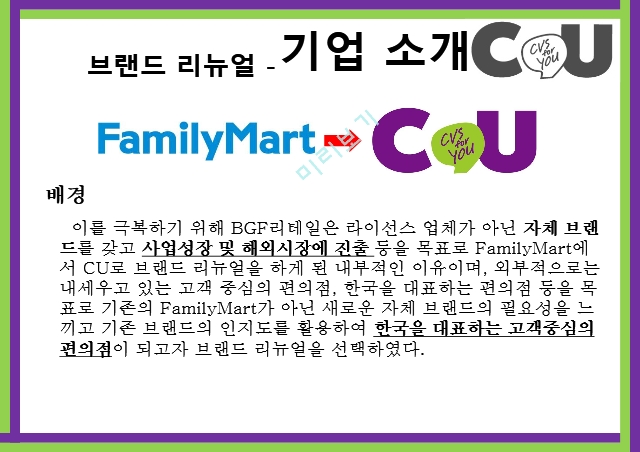 CU 편의점,브랜드마케팅,CU 편의점 서비스마케팅,CU 편의점글로벌경영,사례분석,swot,stp,4p.pptx