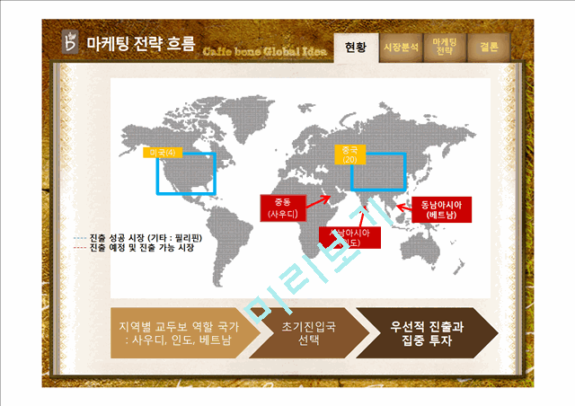 Caffebene 카페베네 해외시장진출(베트남) 마케팅전략 분석과 카페베네 SWOT, STP, 4P전략및 향후전략 제안 PPT.pptx