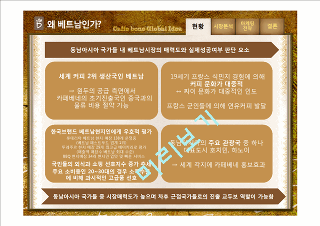 Caffebene 카페베네 해외시장진출(베트남) 마케팅전략 분석과 카페베네 SWOT, STP, 4P전략및 향후전략 제안 PPT.pptx