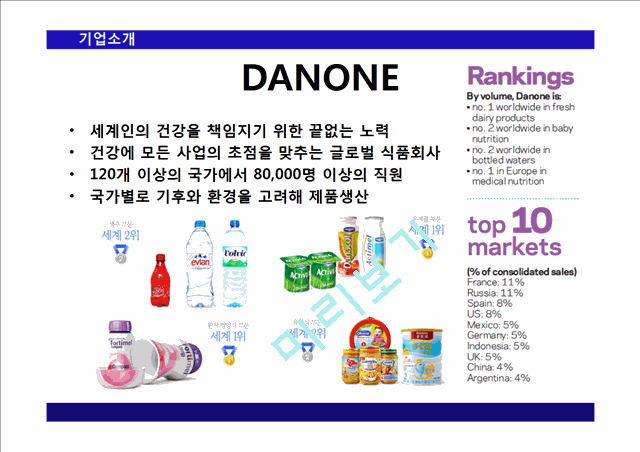 DANONE,다논,다논마케팅전략,다논기업분석,다논분석,다논마케팅.pptx