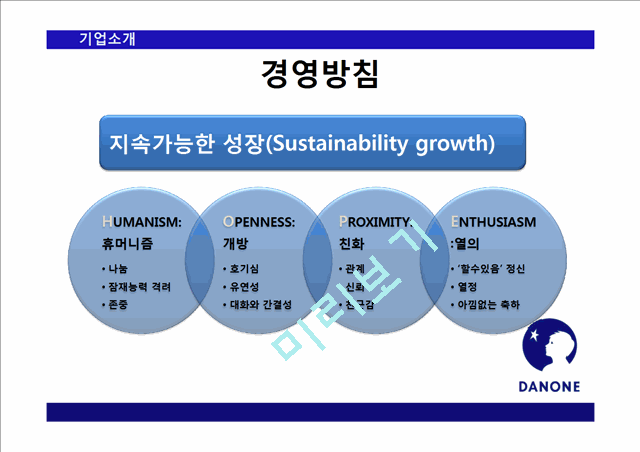 DANONE,다논,다논마케팅전략,다논기업분석,다논분석,다논마케팅.pptx