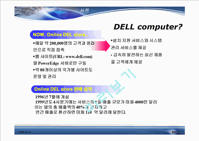 DELL computer.ppt