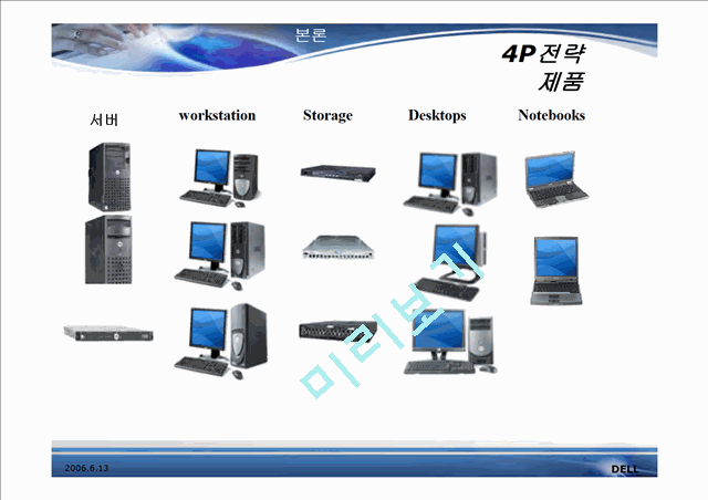 DELL computer.ppt