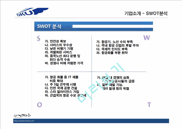 DKU AIRLINE,마케팅,브랜드,브랜드마케팅,기업,서비스마케팅,글로벌,경영,시장,사례,swot,stp,4p.pptx