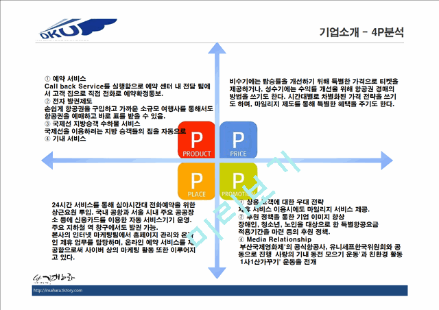 DKU AIRLINE,마케팅,브랜드,브랜드마케팅,기업,서비스마케팅,글로벌,경영,시장,사례,swot,stp,4p.pptx