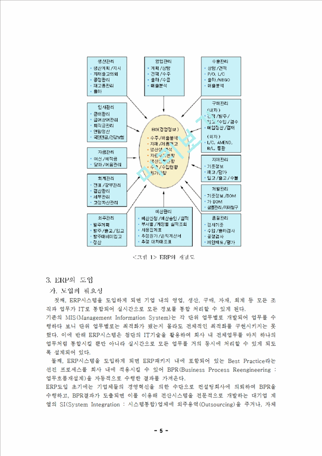 ERP 시스템에 대해서.hwp