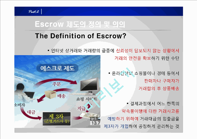 Escrow,Escrow제도의IT요소,Escrow제도의성장제언.pptx