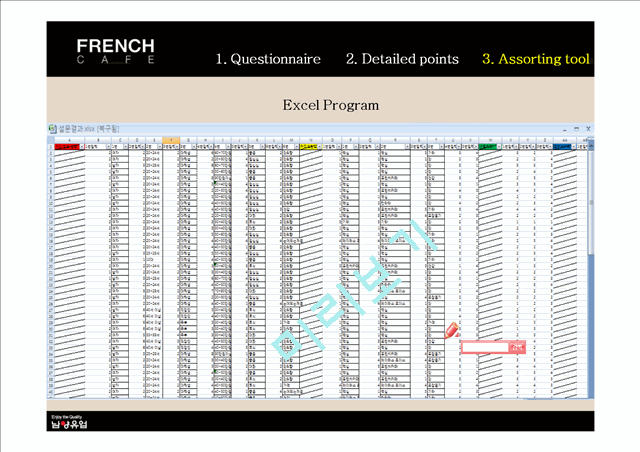 FRENCH CAFE Coffee Mix Repositioning Strategy.pptx