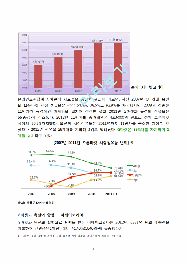 G마켓 기업분석과 마케팅전략분석및 G마켓 활성화전략분석.hwp