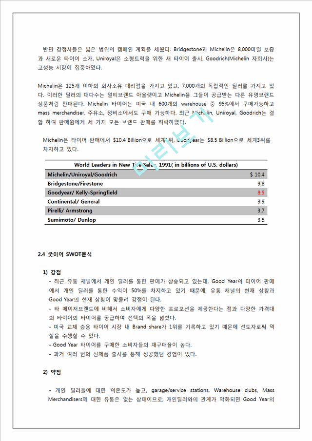 GOODYEAR 굿이어 기업분석및 굿이어 마케팅전략분석과 경영전략제안.docx