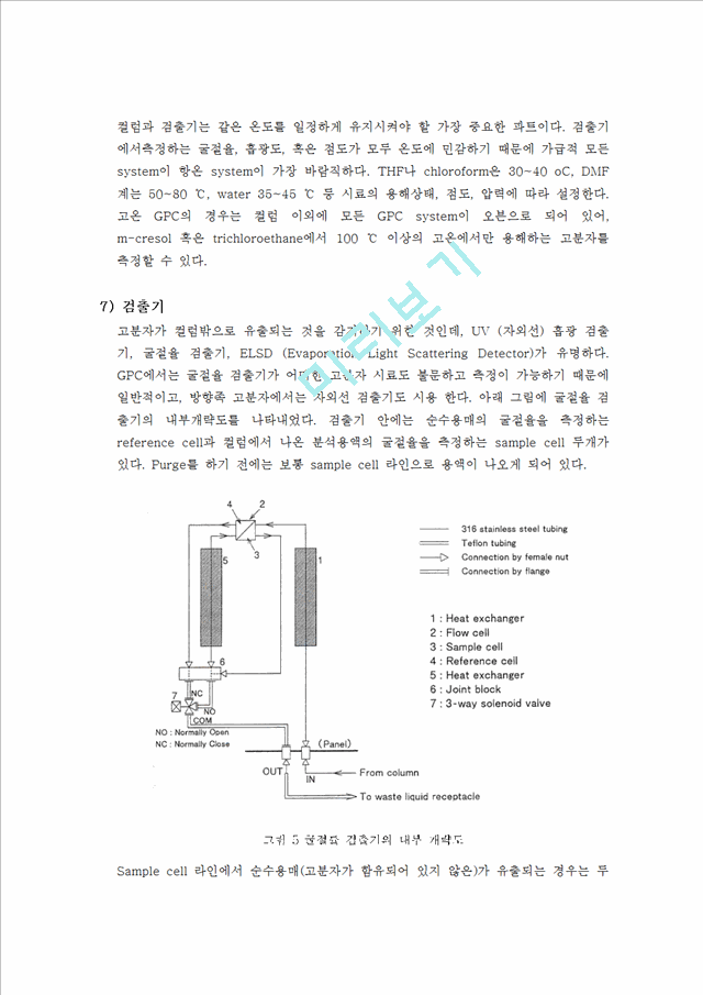 GPC 분석.hwp