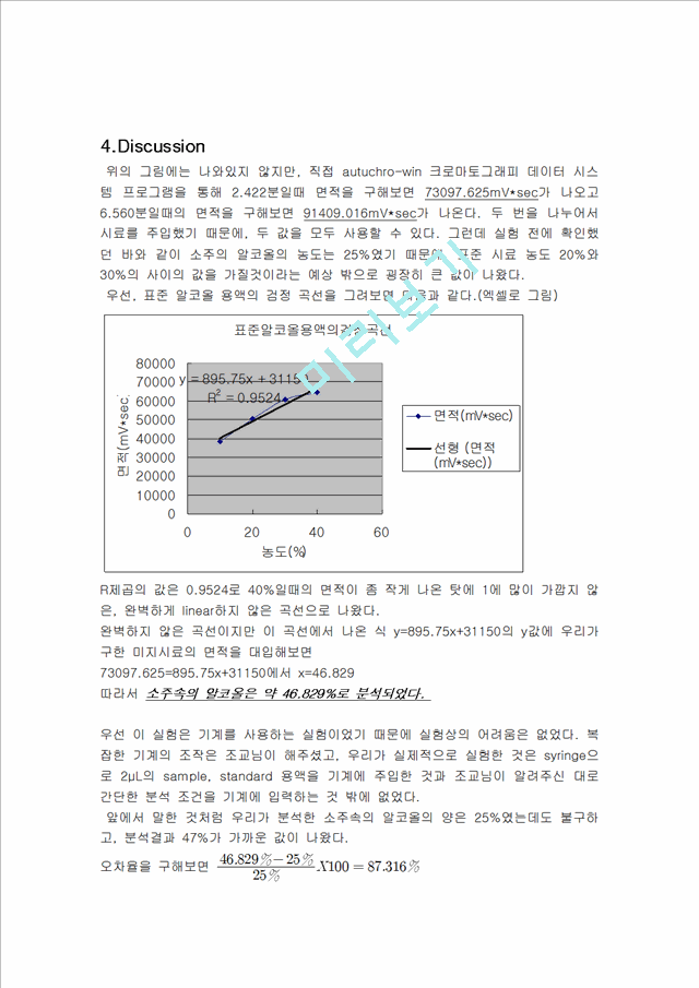 Gas chlomatography를 통한 소주 속의 에탄올 정량.hwp