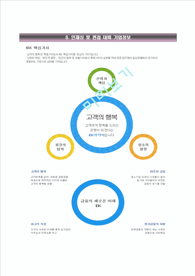 IBK기업은행자기소개서- IBK기업은행 상반기 신입행원 합격자소서와 면접기출문제.hwp