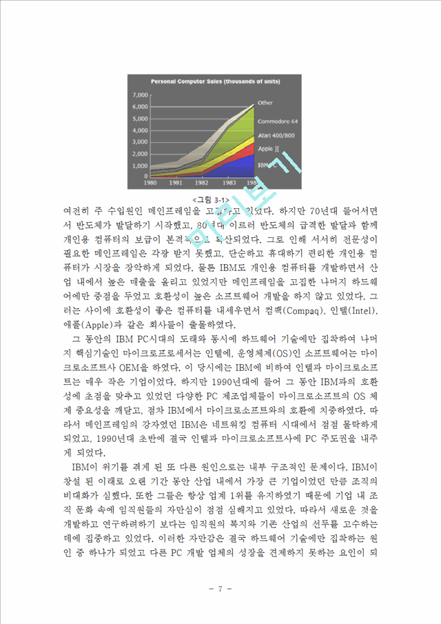 IBM 기업분석과 위기극복전략분석및 IBM의 주요 경영전략분석과 향후전망과 IBM 미래전략분석 레포트.hwp