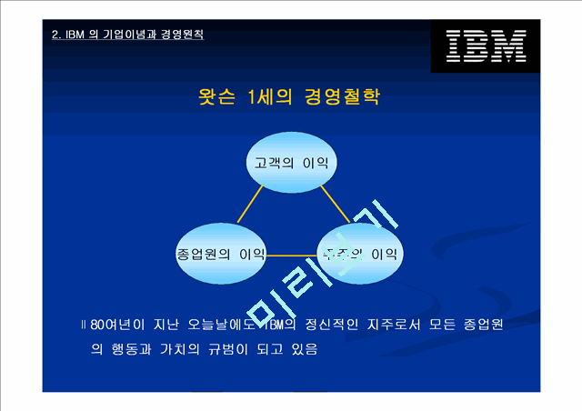 IBM의 위기상황과 대응전략.ppt