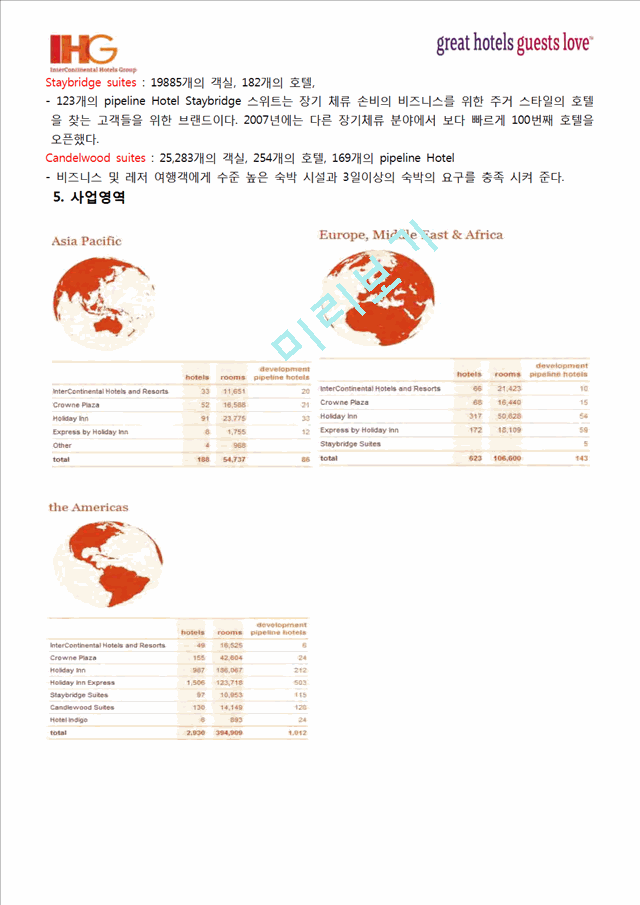 IHG호텔분석,IHG호텔마케팅전략,IHG호텔경영전략,호텔분석,호텔경영전략.hwp